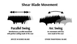 Joyzze Hornet Mini Trimmer 2 Speed [Teal] -Wahl || Andis || Oster® Sales JY 99027 6