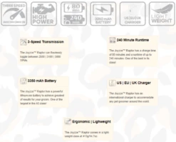 Joyzze Raptor Cordless A5 Clipper (1 Battery) -Wahl || Andis || Oster® Sales JY 99065 6